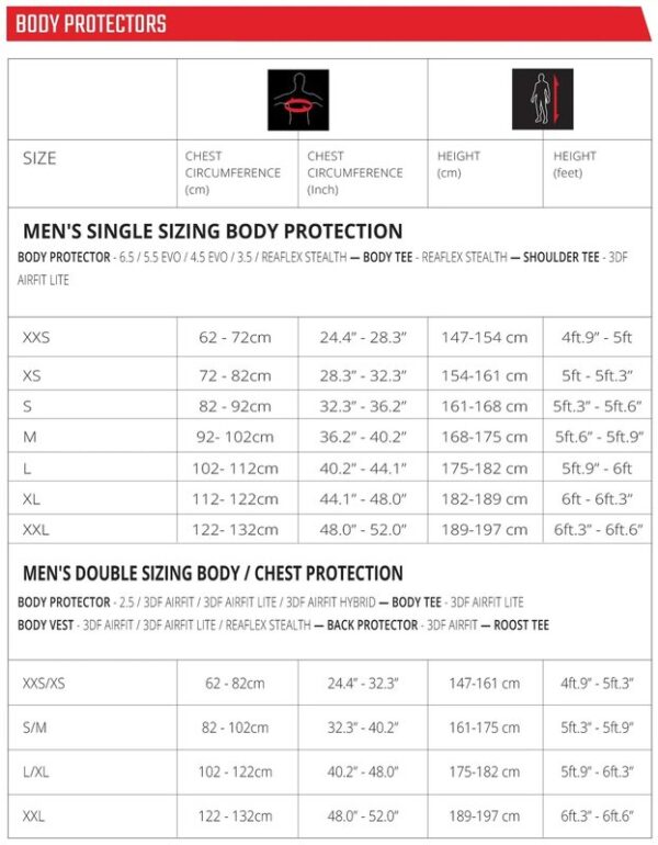 681-LeattBodyProtectorSizeChart